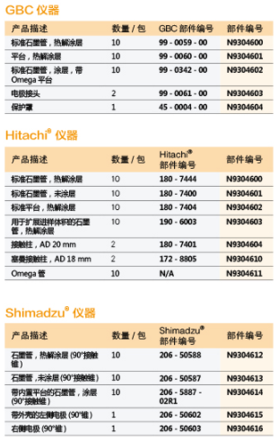 HGA石墨管化學(xué)分析儀器